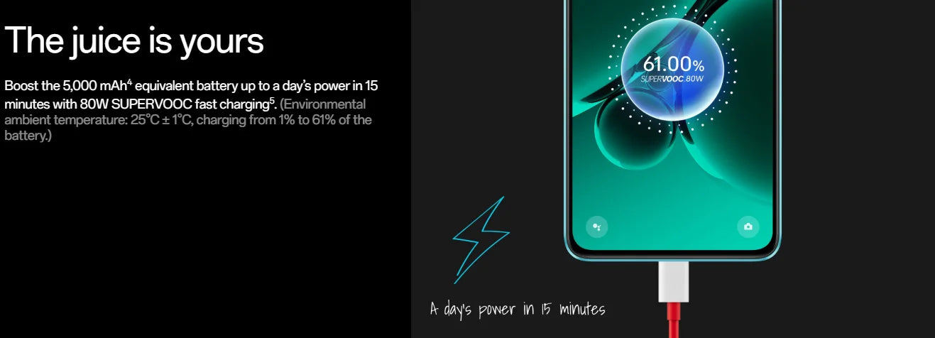 Global Version OnePlus Nord CE 3 5G Snapdragon 782G 120Hz Fluid AMOLED 80W SUPERVOOC 5000mAh Battery 50MP IMX890 Main Camera