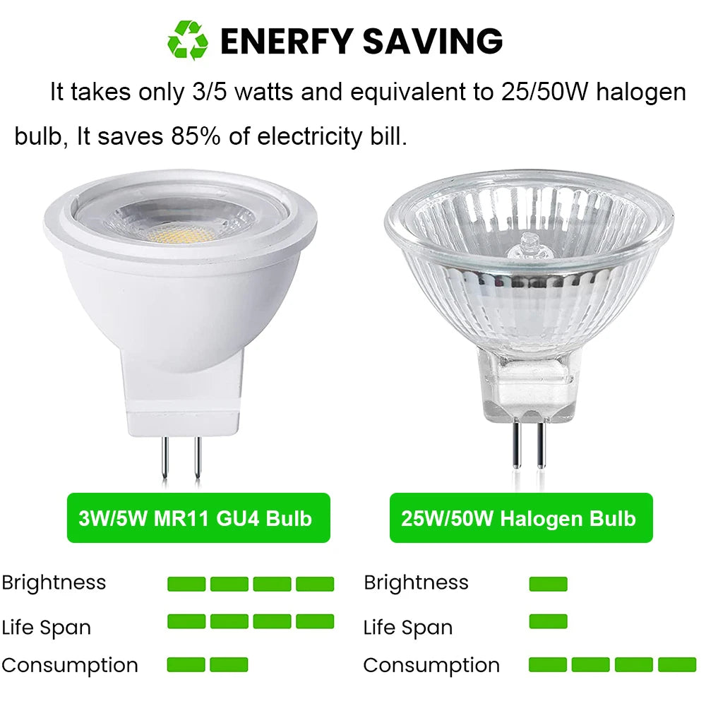 1/2/4/6/10 pçs 3w 5w mr11 lâmpadas led ac/dc12v economia de energia gu4.0 bifin holofotes lâmpada interior iluminação doméstica lâmpada halógena