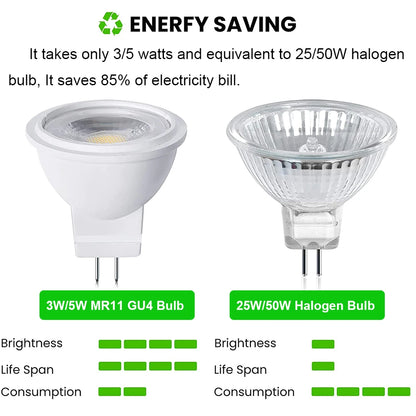 1/2/4/6/10 pçs 3w 5w mr11 lâmpadas led ac/dc12v economia de energia gu4.0 bifin holofotes lâmpada interior iluminação doméstica lâmpada halógena