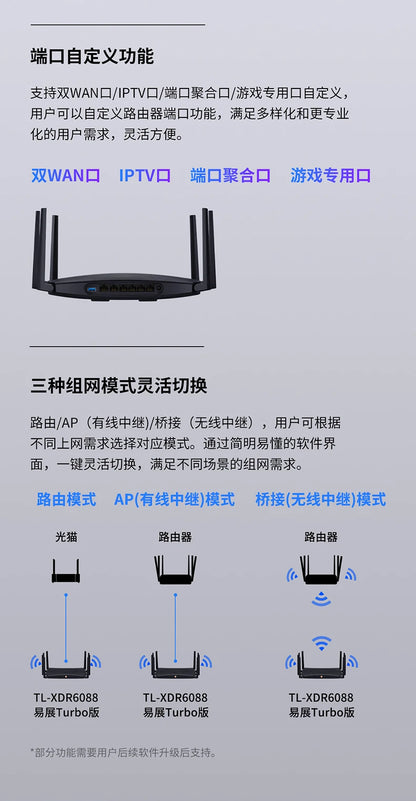 TPLINK XDR6088 Full Gigabit Wireless Router AX6000 Dual 2.5G Ports-Home High-speed WiFi