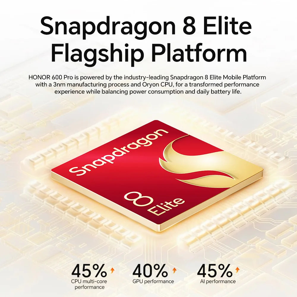 Smartphone HONOR 600 Pro 5G (Versão UE) 6.57" AMOLED - Snapdragon 8 Elite | Câmara 200MP AI, Bateria 6400mAh & 80W Super Charge