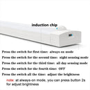 PIR Motion Sensor LED Under Cabinet Lamp Dimmable Rechargeable Night Light Stairs Closet Room Aisle Tube Bar Detector Bulb