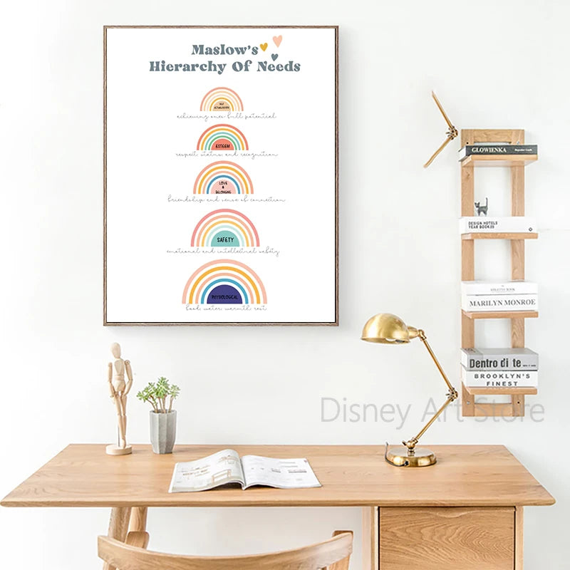 INSIDE OUT Mental Health Poster Kids Feelings Emotions Art Print Canvas Painting School Counselor Office Decor Psychologist Gift