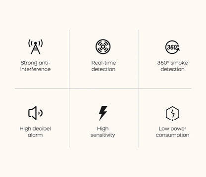 Tuya ZigBee WiFi Smart Smoke Detector Alarm Sensor Home Security Fire Protection For Home Security System Via Smart Life APP