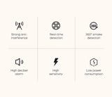 Tuya ZigBee WiFi Smart Smoke Detector Alarm Sensor Home Security Fire Protection For Home Security System Via Smart Life APP