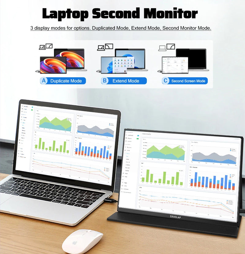 ZEUSLAP 16" 2.5K 144hz Portable Monitor 2560*1600 16:10 100%sRGB 500Cd/m²  Travel Gaming Display for Laptop Switch ps4 ps5 Xbox