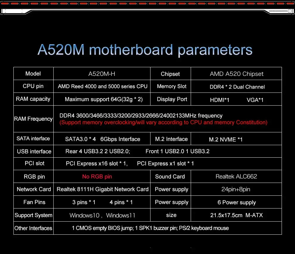 JGINYUE AM4 Motherboard supports AMD Ryzen R3 5 7 1/2/3/4/5th CPU processors DDR4 dual channel Memory RAM M-ATX A520M-H