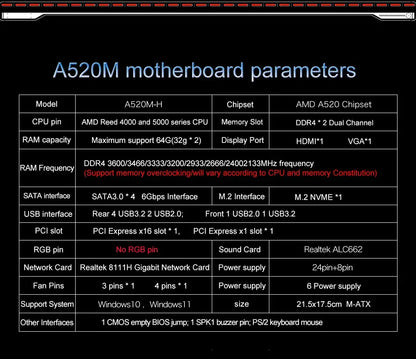 JGINYUE AM4 Motherboard supports AMD Ryzen R3 5 7 1/2/3/4/5th CPU processors DDR4 dual channel Memory RAM M-ATX A520M-H