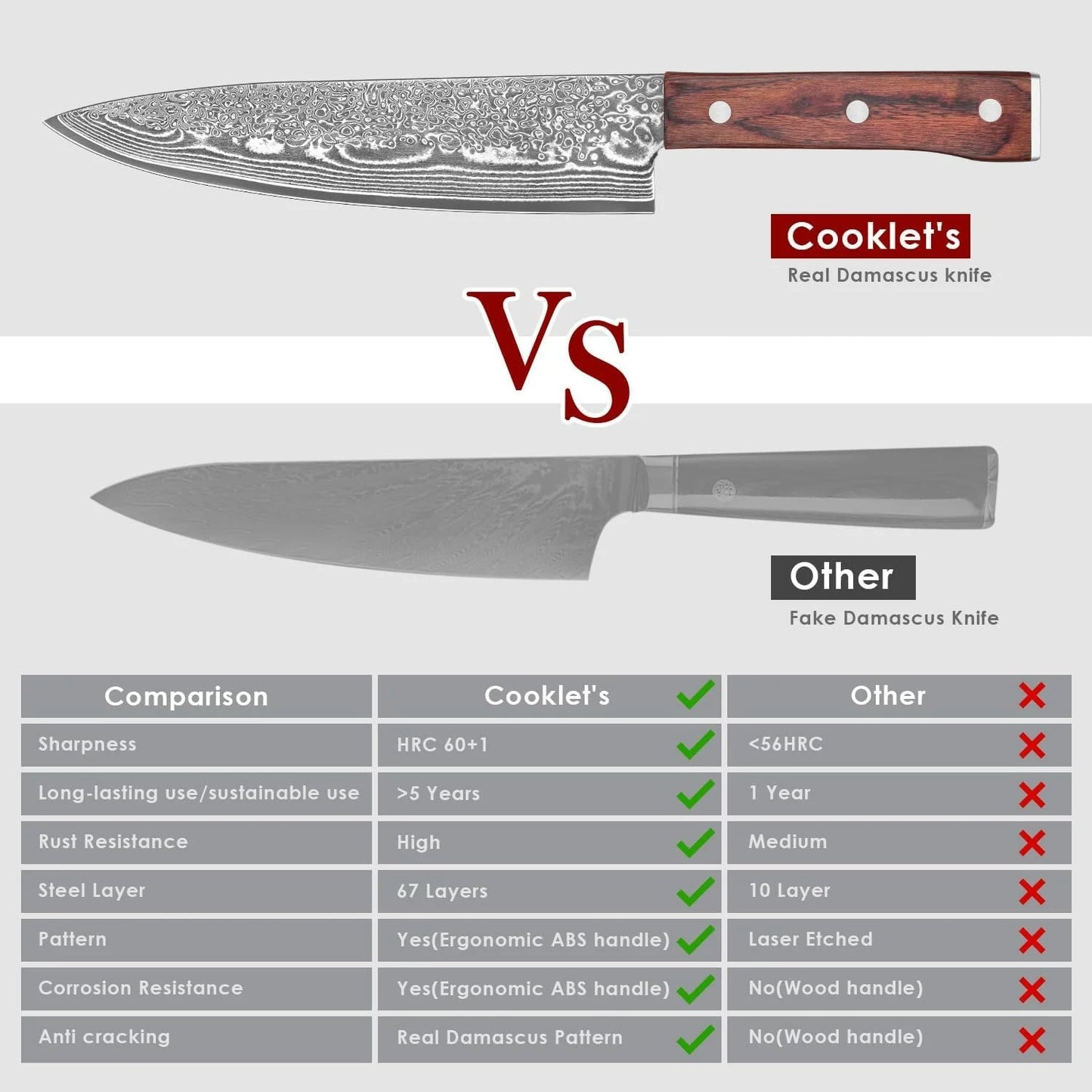 Damascus Chef's Knife Professional 67 Floors Vg-10 Japanese Kitchen Knife Chef's Meat Cleaver Knives For Kitchen  Wooden Handle