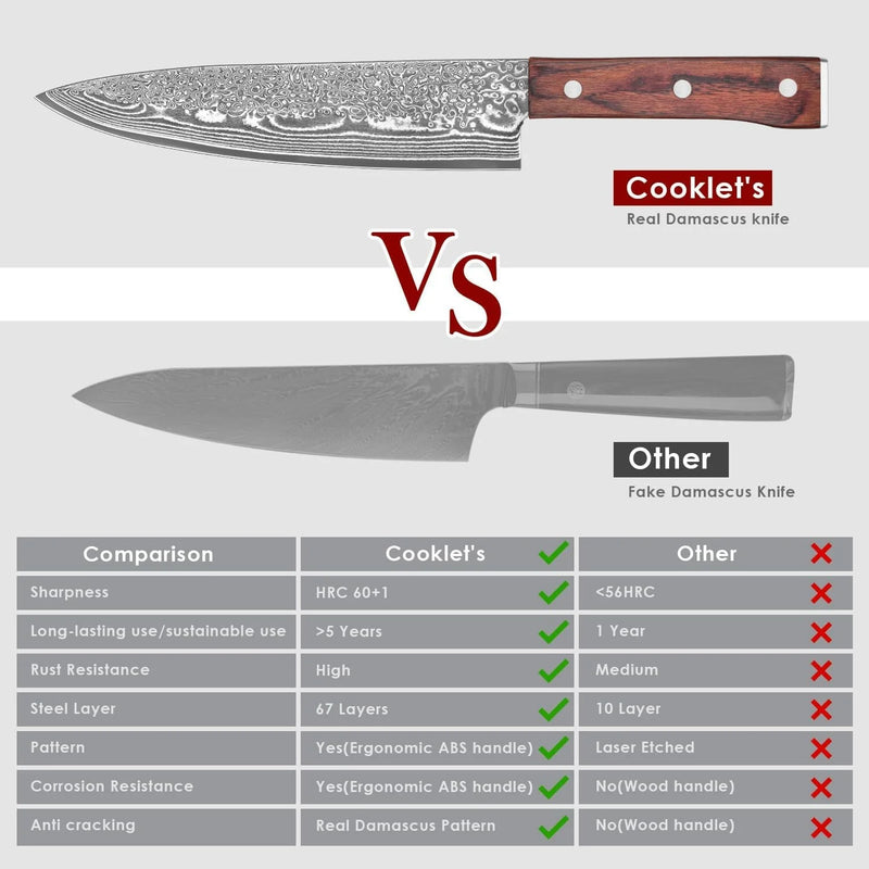 Damascus Chef's Knife Professional 67 Floors Vg-10 Japanese Kitchen Knife Chef's Meat Cleaver Knives For Kitchen  Wooden Handle