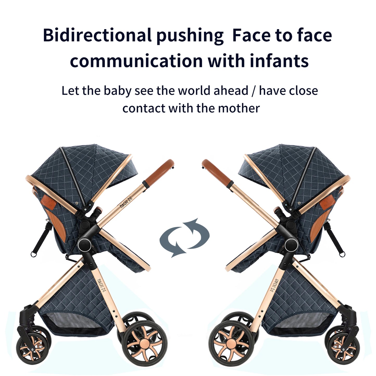 Cochecitos 3 en 1, cochecito de bebé, asiento de coche, cochecito de viaje, cochecito para recién nacidos, paisaje alto, artículos para madres, niños y bebés.