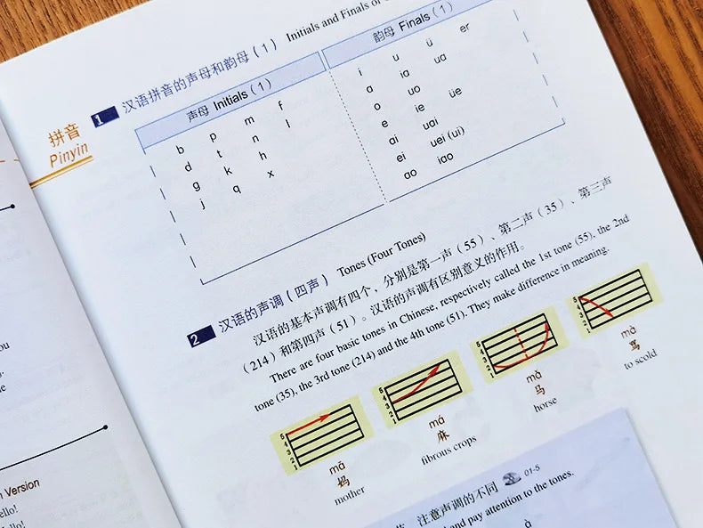 HSK Standard Course Textbook (Single Book Price) Mandarin Chinese Language Learning