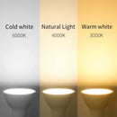 1/4/6/10pcs LED Spotlight GU10 MR16 E27 E14 220V High Lumen 3000K/4000K/6000K LED Light Lamp For Home Decoration Replace