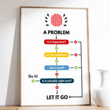 Mental Health Poster Encouragement Prints Calm Corner Canvas Painting Therapy Wall Art Picture Classroom Home Decoration