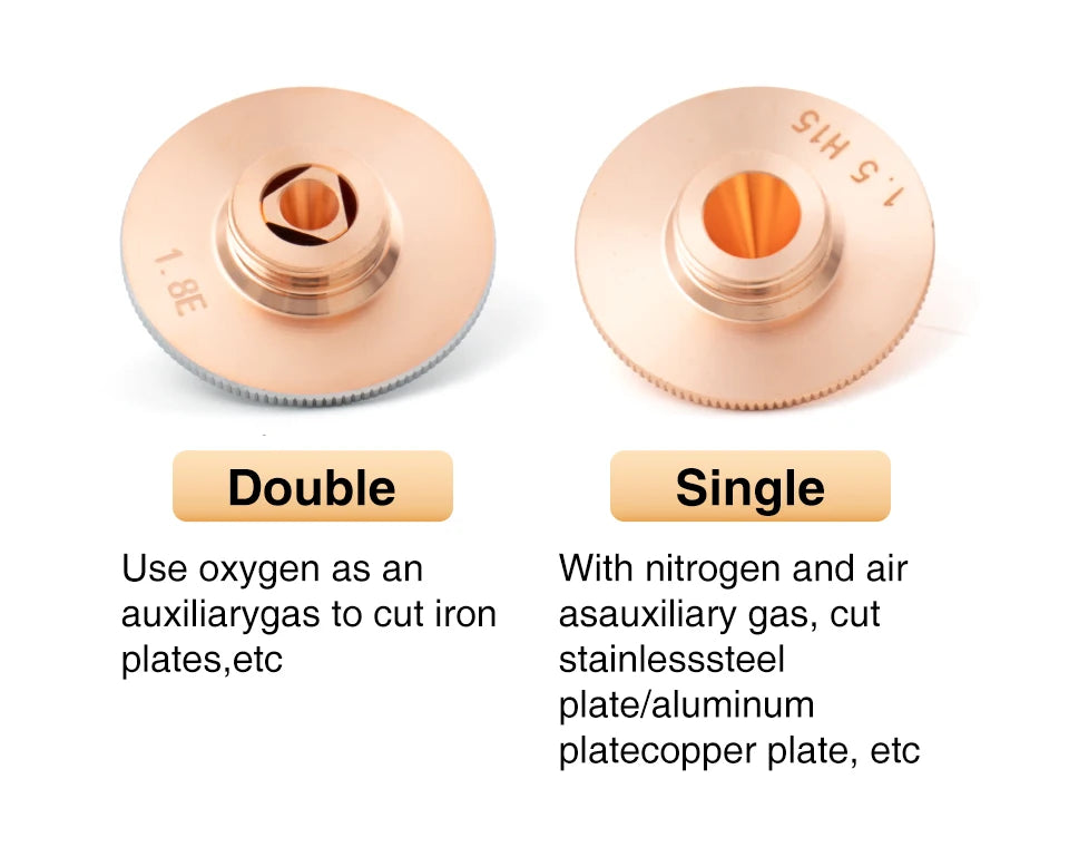 High Speed HANS Raytools Laser Nozzles D28 M11 H15 1.5 1.8 2.0 2.5 3.0 Single Double Chrome-plated Fiber Cutting Machine Parts