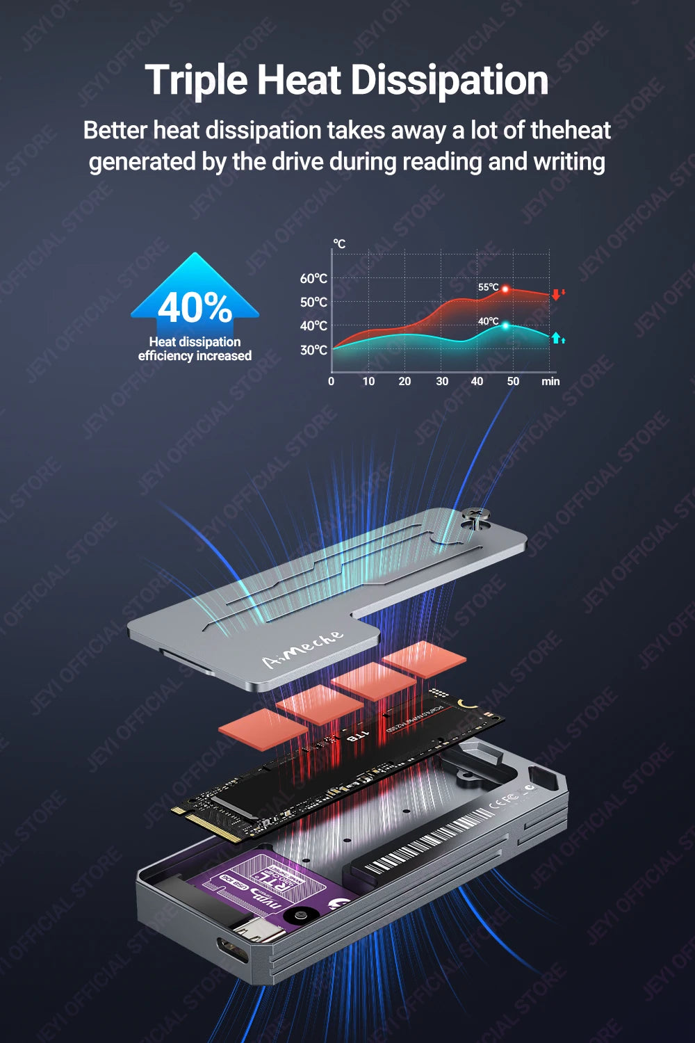 Carcasa para SSD JEYI M.2 2280 NVMe con chip RTL9210, compatible con USB 3.2, 10 Gbps UASP, carcasa para disco duro externo con carcasa de aluminio mecánico