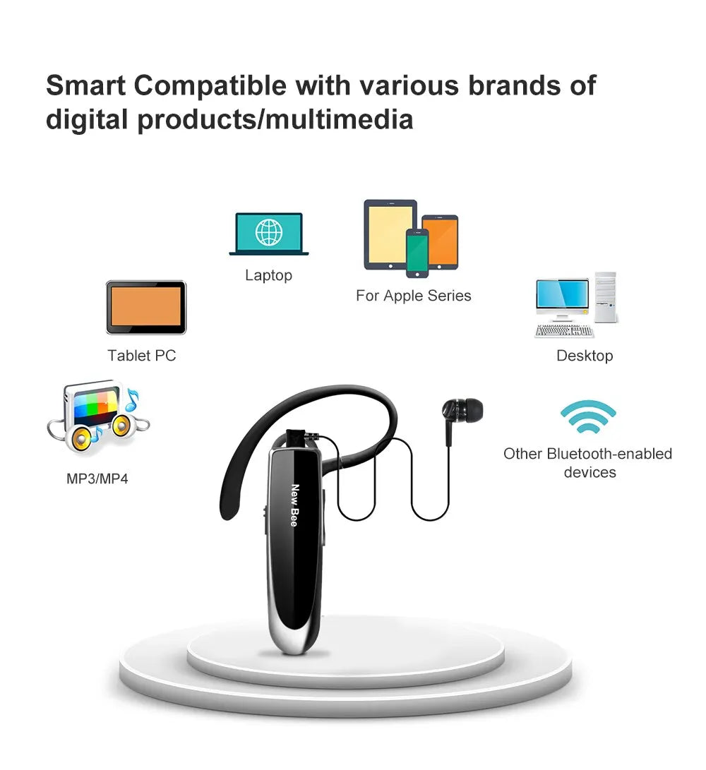 New Bee B41 Wireless Bluetooth 5.0 Earphones Hands-Free Mini Headset 22H Music Playtime Earpieces With CVC 6.0 Mic For iPhones