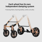 Baby Stroller Baby 3 in 1 Stroller Baby Lightweight Cars High Landscape Luxury Carriage for Newborn Travel Pram Portable Trolley