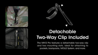 NITECORE MH12 Pro USB-C Rechargeable Compact UHi 40 LED Flashlight 3300 Lumens Lantern Emergency Tactical Torch with NL2153HP