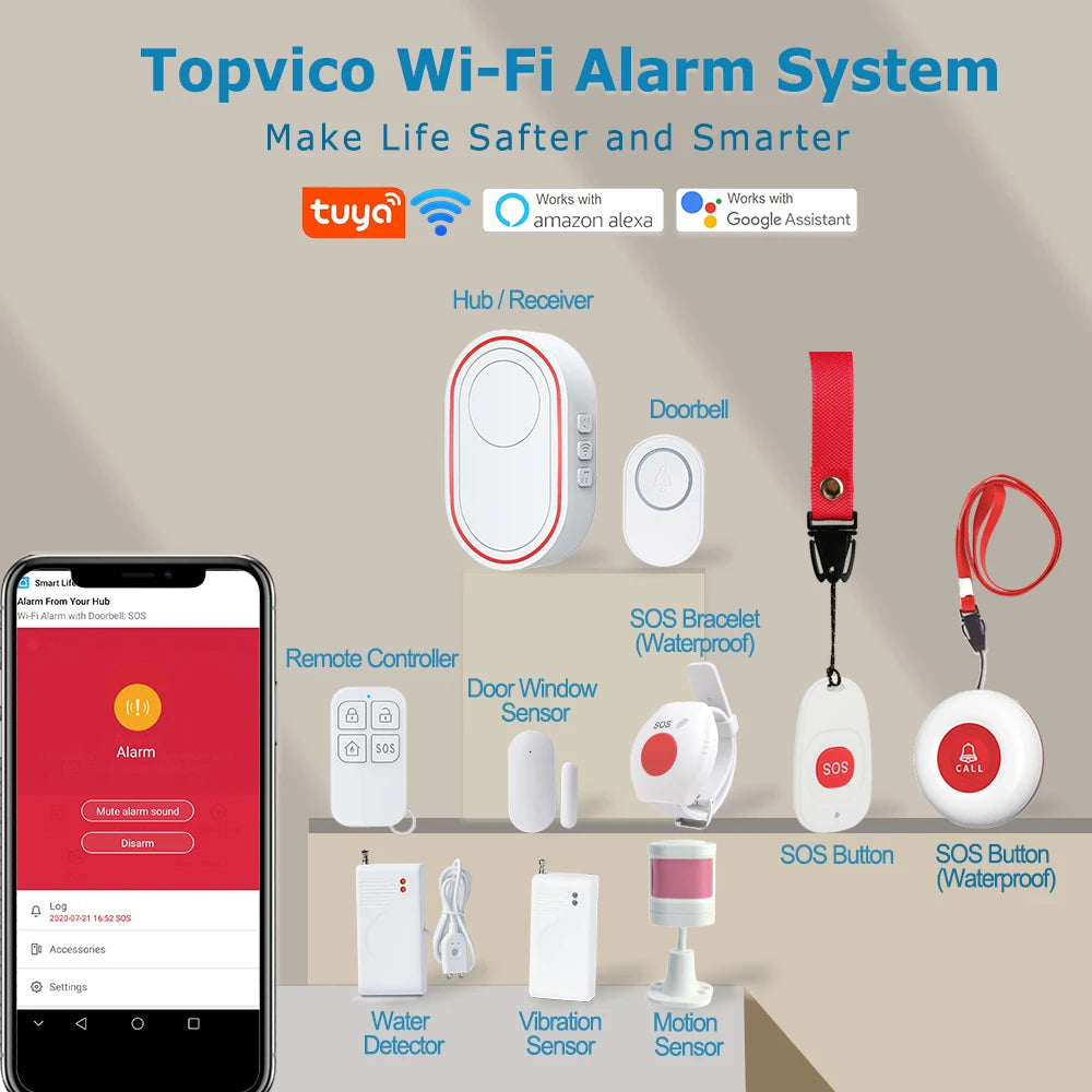 Botón de pánico de emergencia Topvico Tuya con wifi para personas mayores, alarma SOS, pulsera inalámbrica para cuidadores, buscapersonas, reloj, llamada, alerta de caídas