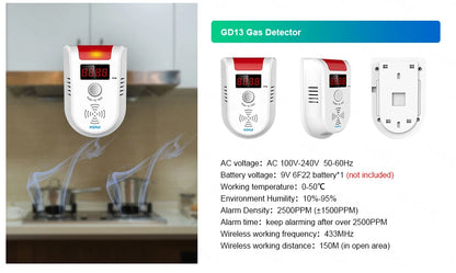 KERUI WIFI GSM Alarm System Kit W202 Home Security Protection Tuya Smart Support Alexa with Motion Detector Door Opening Sensor