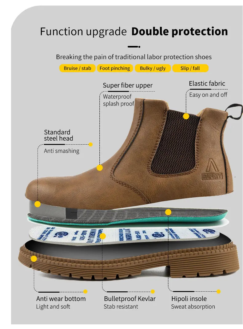 Latest 2023 Waterproof Men Leather Boots Steel Toe Cap Safety Work Shoes Anti Smashing Indestructible Construction Welding Boots