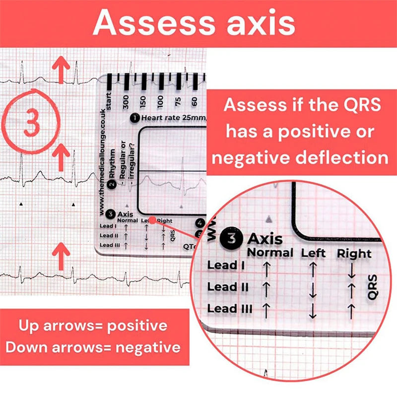ECG 7 Step Ruler, Ruler Card for ECG/EKG Interpretation, Portable Pocket ECG EKG Reference Guide with Sheath, Emergency tool
