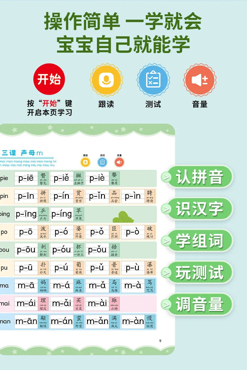 Chinese Pinyin Audiobook, Comprehensive Chinese Language Knowledge Learning, Children's Cognitive Early Education