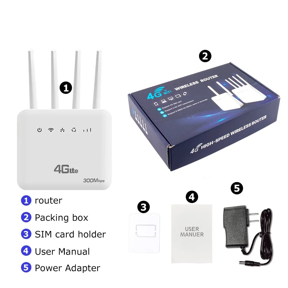XUNYOU-LINK 4G LTE WiFi Router WiFi 6 300Mbps SIM Modem Wireless WiFi Modem Support 32 Device WIFI Router for Asia Africa Europe
