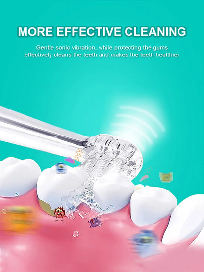 Toddler Sonic Electric Toothbrush for Baby with Cute Unicorn Cover and Smart LED Timer Soft Microfiber Bristles 4 Brush Heads