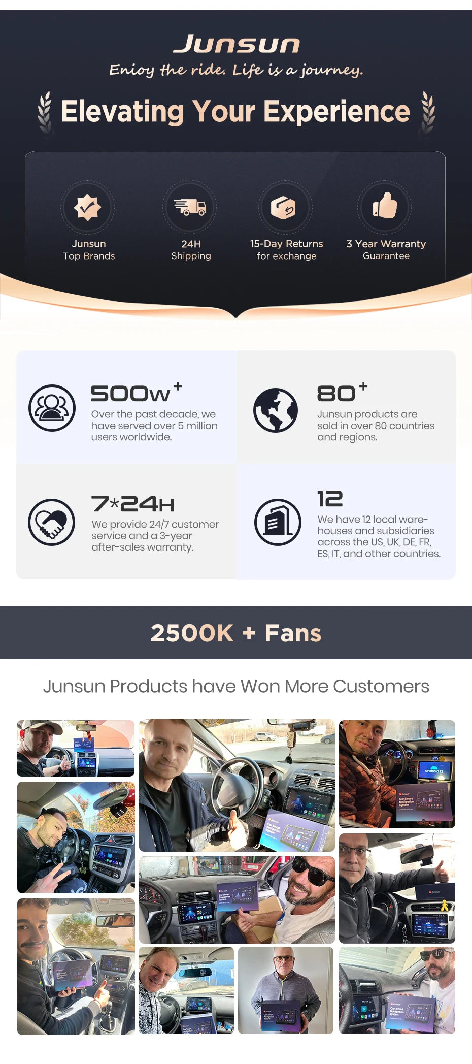 Junsun 9 inch Car DVR 4K Dash Cam Wireless Carplay for Apple Android Auto Dual Lens Video Recorder Dashboard Monitor FM BT AUX