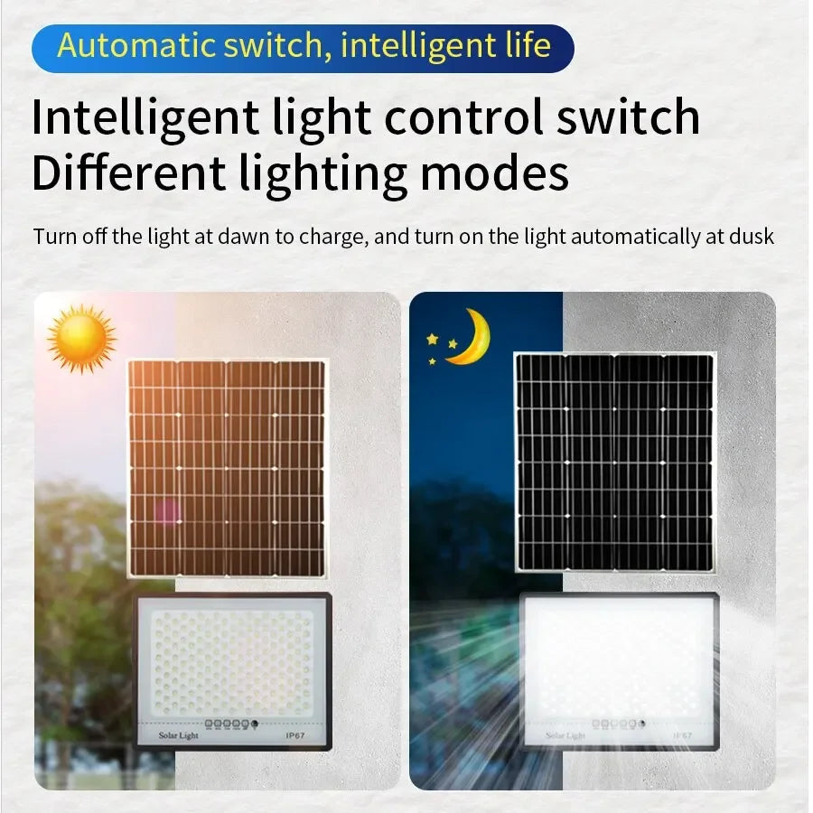 Luces solares para jardín exterior, reflector LED, para edificios de jardín, luz solar, IP67, resistente al agua, foco, iluminación de emergencia, luz de pared.