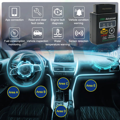 Automotive Diagnostic Tools Bluetooth-Compatible OBD2 Scanner V1.5 Code Reader OBDII Diagnosis Scanner for Android IOS Windows
