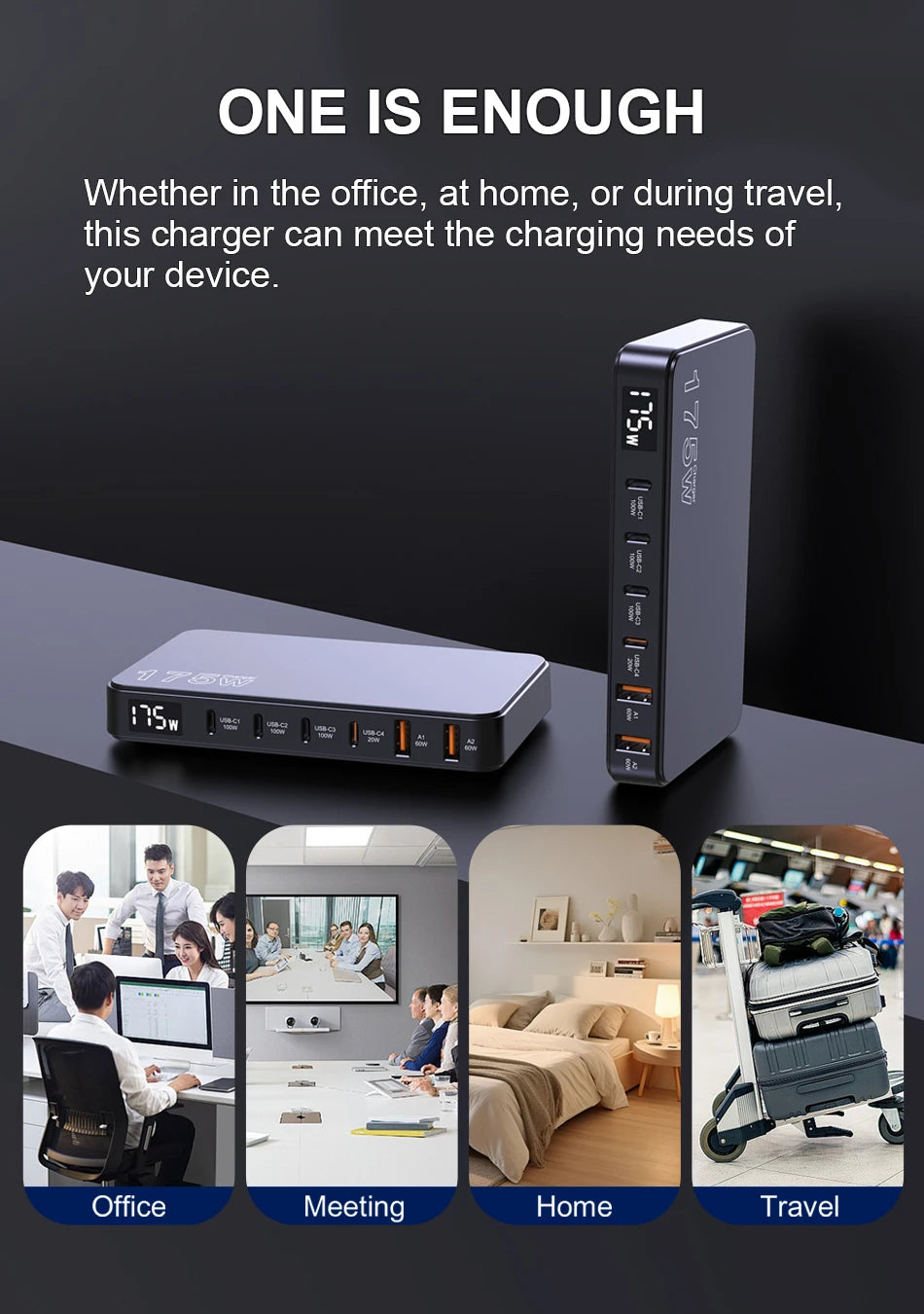 Ueetop 175W GaN USB C Charger LED Display 6-Port Desktop Charger Type C PD 100W PPS 45W Fast Charging for MacBook Samsung iPhone