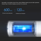 Xiaomi Intelligent Electronic Microscope Professional Observation Supplies Smart APP Magnifier Portable Household Long Endurance
