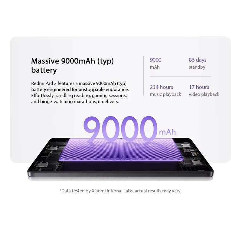 Xiaomi Redmi Pad 2 128GB/256GB WIFI 11" 2.5K Display 9000mAh Battery Tablet PC