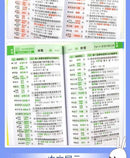 Pocket Book for Memorizing 10000 Korean Words Self Learning Korean Vocabulary Reference Book Learn Spoken Language Livro Art