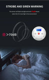 Tuya WiFi Smart Carbon Monoxide Detector Alarm 85dB Sound Warning LCD Digital Display Home Indoor Real-Time CO Monitor Poisoning