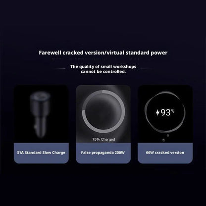 300W PD Car Charger 6 Ports Fast Charging QC3.0 USB C Car Phone Charger Type C Adapter Dual PD Super Fast with Digital Display