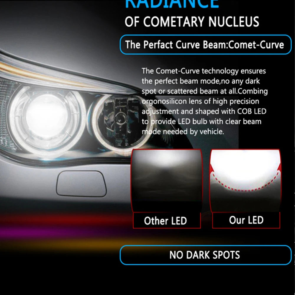 2 bombillas LED C6 H7 para faros delanteros de coche, H10, H4, H8, H9, H11, H13, 9004, 9005, 9006, 9007, 880, H27.