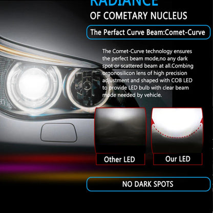 2 bombillas LED C6 H7 para faros delanteros de coche, H10, H4, H8, H9, H11, H13, 9004, 9005, 9006, 9007, 880, H27.