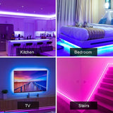 RGB LED Strip Lights with remote control, flexible tape lamp, music sync, USB, 5V, room, party, TV, desk, bedroom decoration