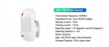 KERUI WIFI GSM Alarm System Kit W202 Home Security Protection Tuya Smart Support Alexa with Motion Detector Door Opening Sensor