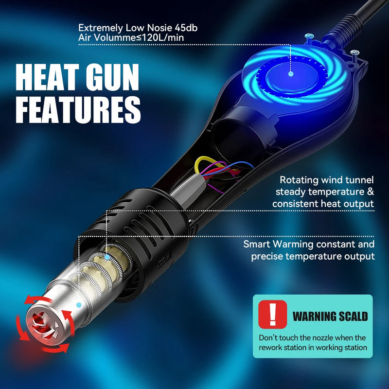Silverflo 8586D Soldering Station 2 IN 1 Hot Air  Solder Station with 2 Digital display,10-Minute Sleep Mode for SMD Rework