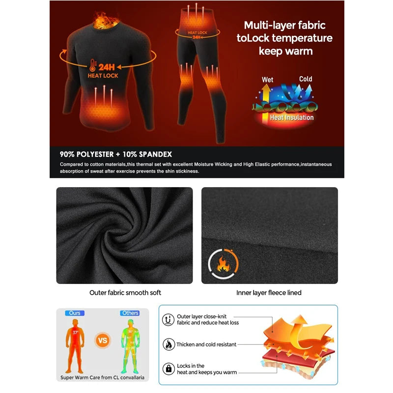 Thermal Underwear for Men Long Johns With Fleece Lined Set Set Cold Weather Winter Top Bottom