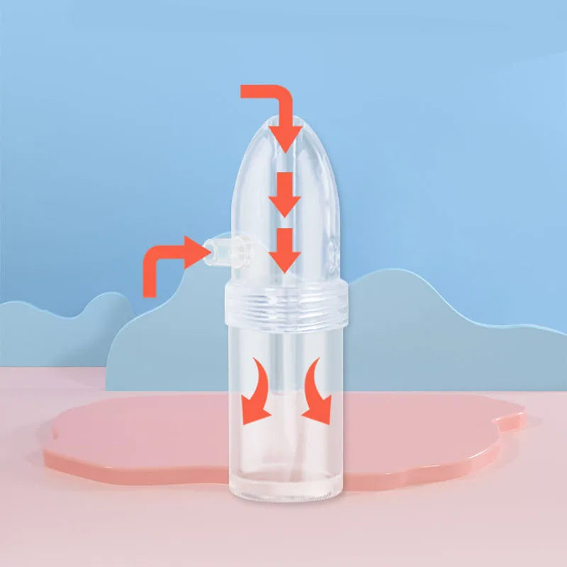 New Fashion Baby Nasal Aspirator Powerful Hand Pump and Non-invasive Nose Tip Hygienic & Comfortable Nose Suction for Baby