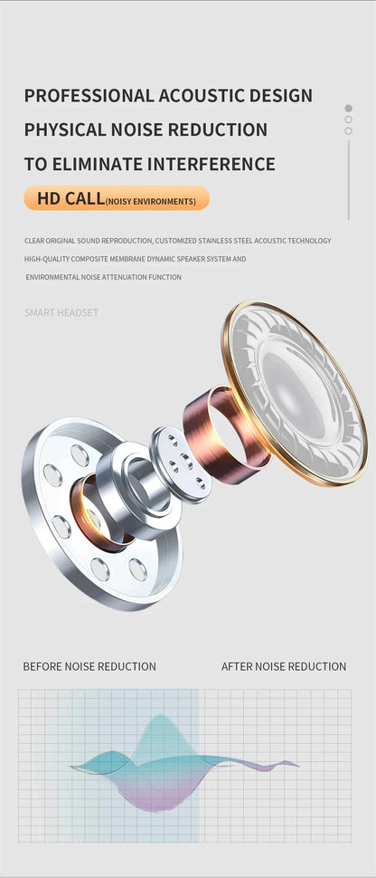 Xiaomi Pro6 True Wireless Headphone Bluetooth 5.2 Earphones TWS Gaming Stereo Noise Reduction Heavy Bass Mini In-ear Earbuds