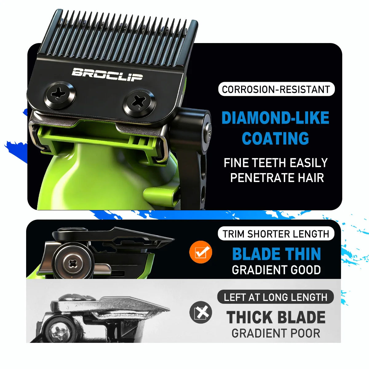 BRDCLIP New White Professional FA1C-T-609 Barber Hair Clipper Set Men's 10000RPM Electric Shaver Hair Trimmer Barbershop Tools
