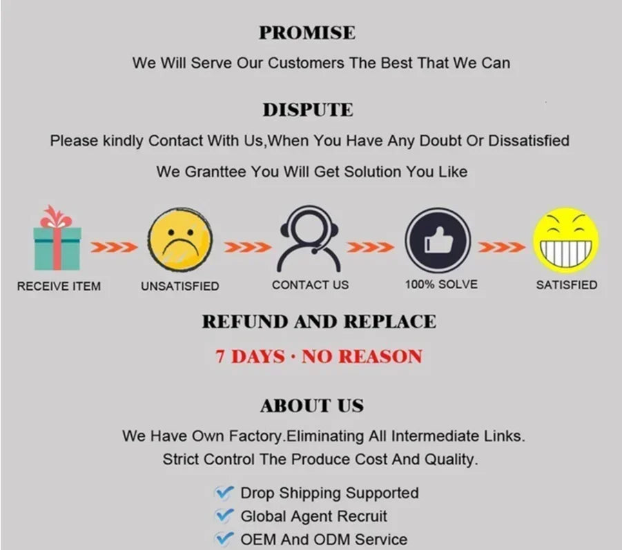 Suitable for 18-32 Inch Luggage Cover Elastic Fabric Luggage Protection Cover Luggage Dust Cover and More