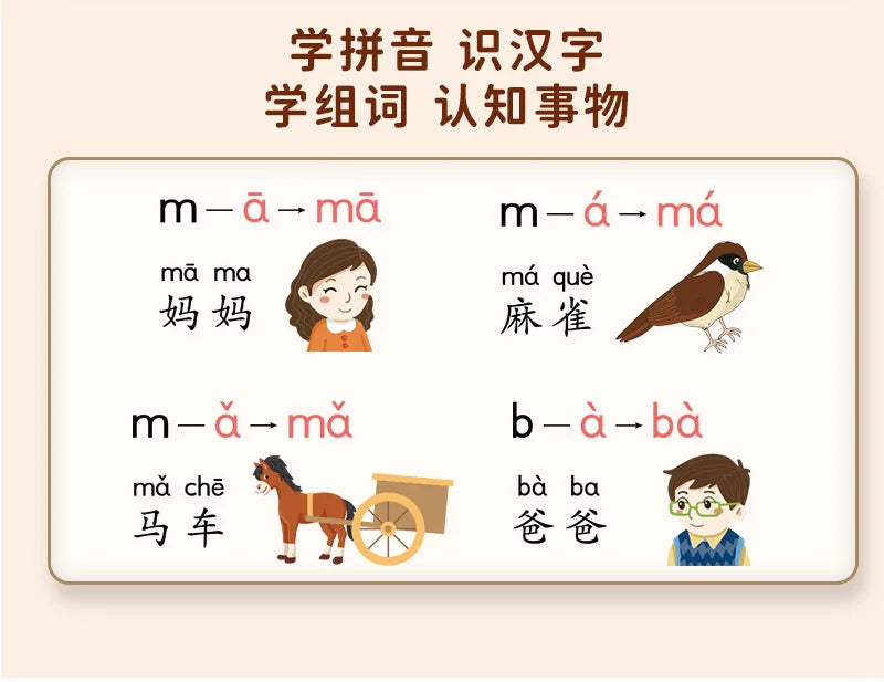 Comprehensive Training in Language, Mathematics, and English, Audiobooks, Early Education Enlightenment